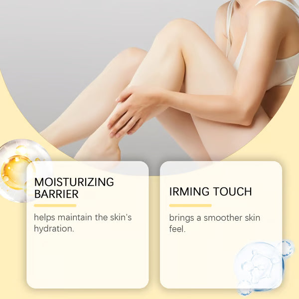 🌿Firming Body Collection🏆️Collagen regeneration