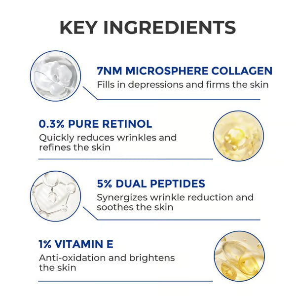 Retinol & Peptide Anti-Aging Wrinkle Serum, Brightening Serum for Fine Lines