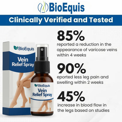 BARUBT Varicose Vein Solution Spray | Reduce Leg Pain and Swelling by 90% – Eliminate Varicose Veins in 2 Weeks!