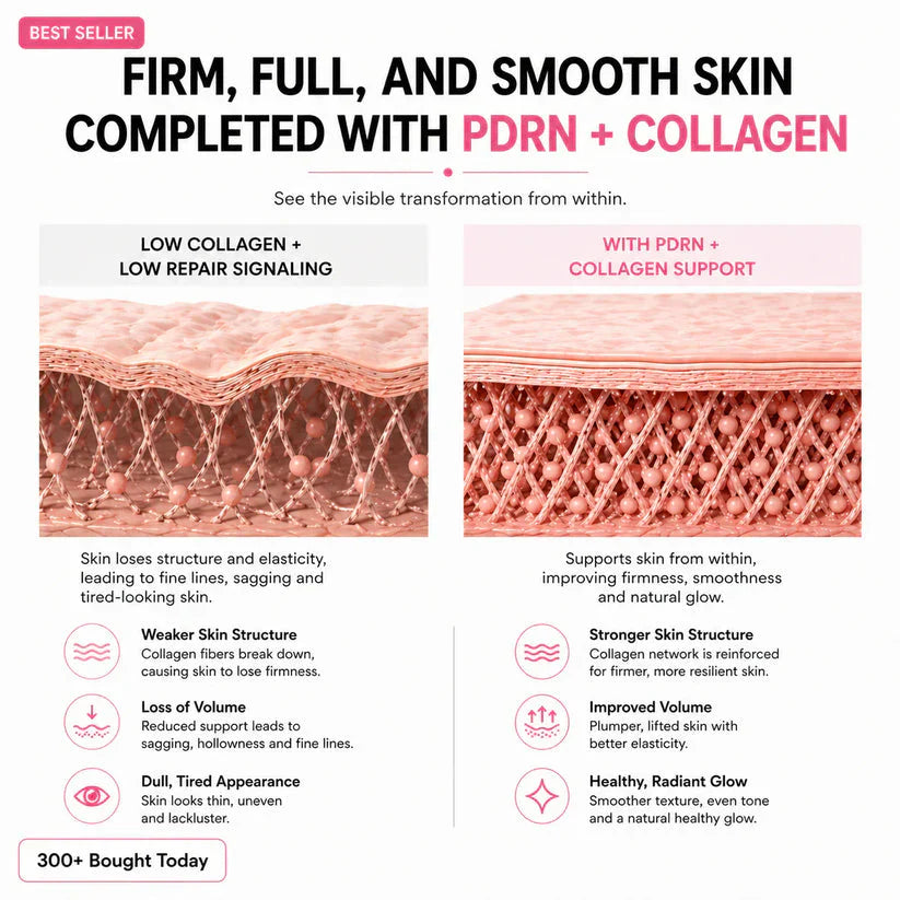 Buy one get one free! Last five hours! 🔥Zorevyn Korean Pink CollagenVolume Multi Balm✨
