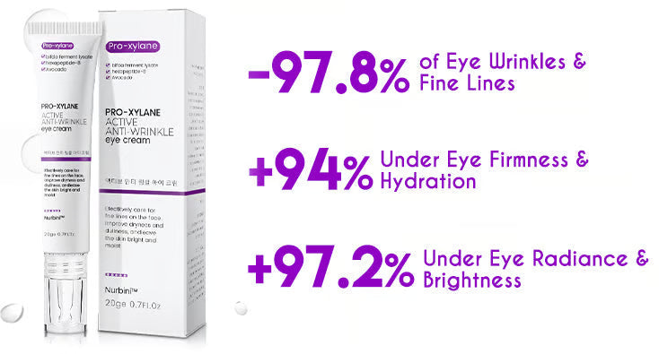 👀DEleventh Pro-Xylane Active Eye Cream🤩😍💃🏼
