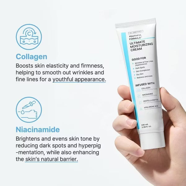 🥳2026 HOT SALE🥳💞50K+ SOLD!🌿💧 50% OFF! NIDA Youthful Formula – Centella Asiatica calms, Bifida strengthens. Reduces wrinkles, restores radiance. 🔥💝