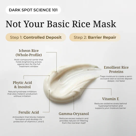 TONE Korean Rice Jam Brightening Mask