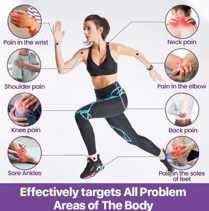 Biancat® Curcumin & Emu Oil Pain Gel – 🏥Backed by US Osteopathic Experts