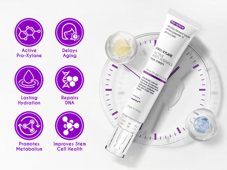 👀DEleventh Pro-Xylane Active Eye Cream🤩😍💃🏼