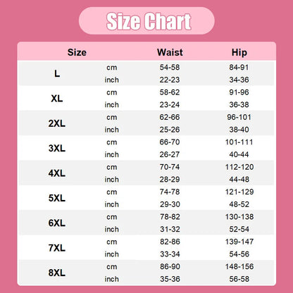 2025 New Upgrade High Waist Leak Proof Panties