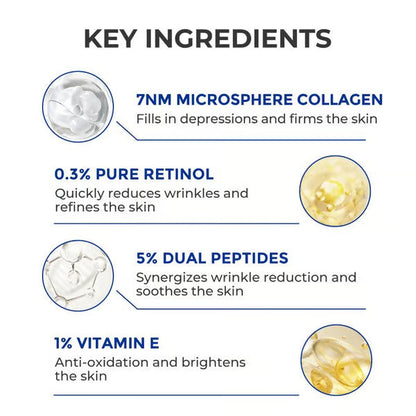 Retinol & Peptide Anti-Aging Wrinkle Serum, Brightening Serum for Fine Lines